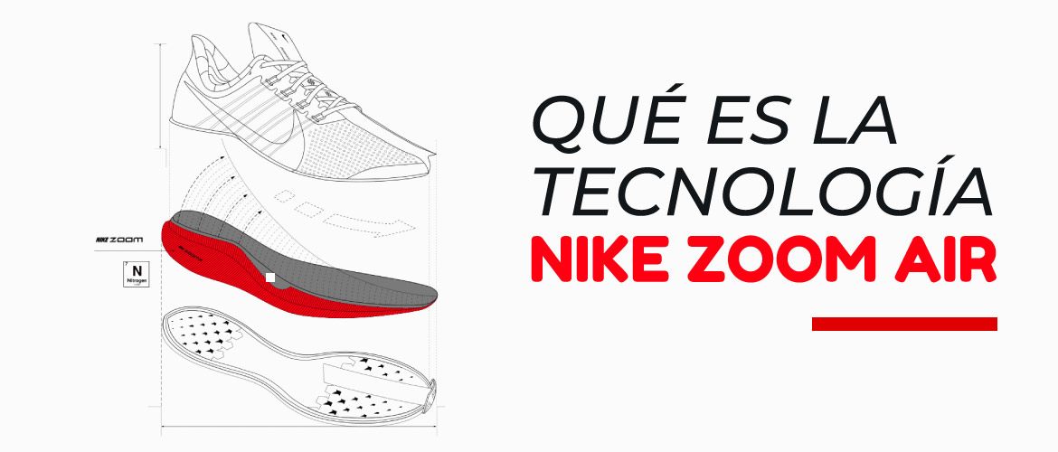 Qué es la tecnología Nike Zoom Almacen Deportes Colombia Tienda De Golf